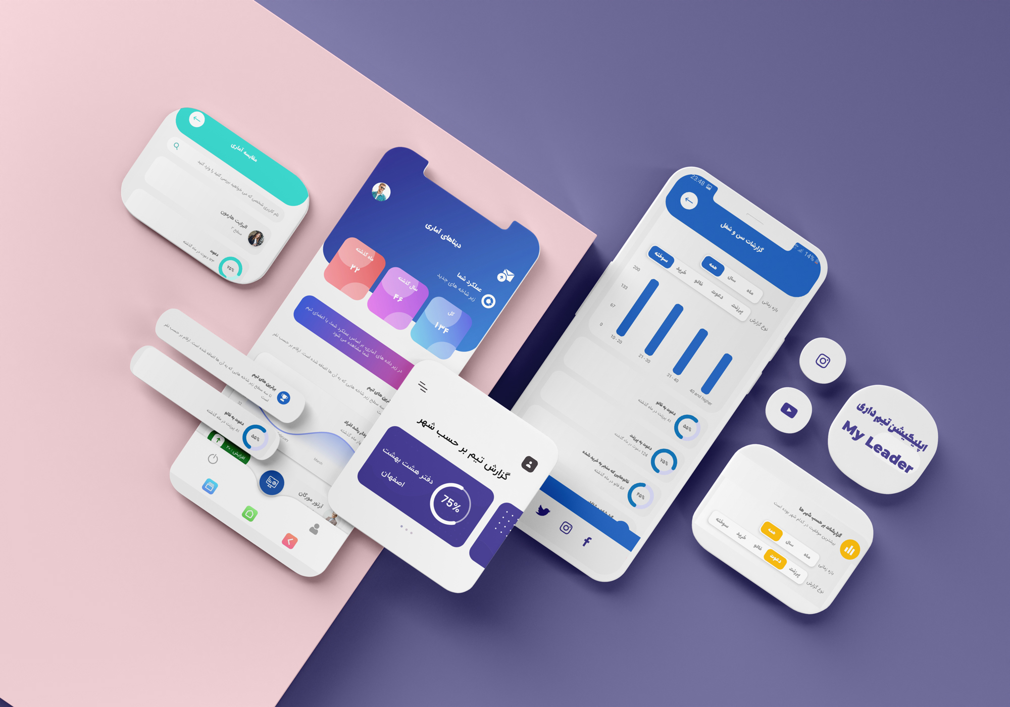 اپلیکیشن بازاریابی شبکه ای My Leader